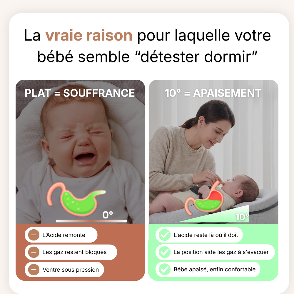 BabyMimello - Pour le reflux, les coliques & un meilleur sommeil