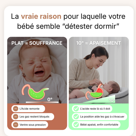 BabyMimello - Pour le reflux, les coliques & un meilleur sommeil