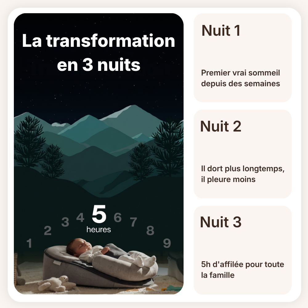 BabyMimello - Pour le reflux, les coliques & un meilleur sommeil