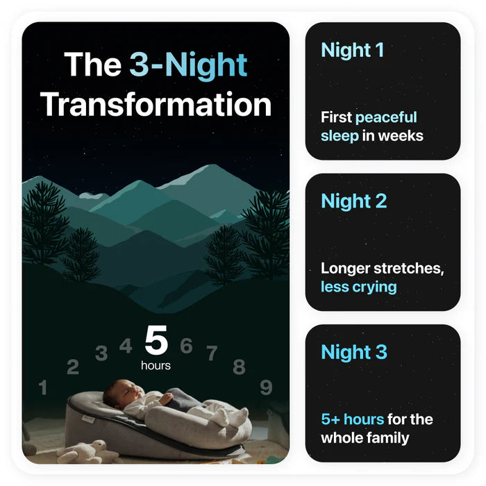 BabyMimello - Pour le reflux, les coliques & un meilleur sommeil