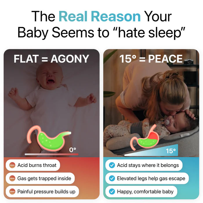 BabyMimello - Pour le reflux, les coliques & un meilleur sommeil